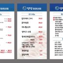 달달자연산회 이미지