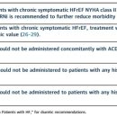 UP-TO-DATE 이미지