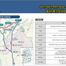 오창 스타레이크 더 테라스 이미지