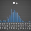 라온이엔씨 이미지