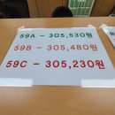만 30세 미만 미혼의 청약 당첨기