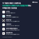 제이비파트너스 이미지
