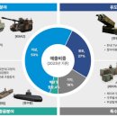 엠앤씨 이미지