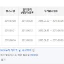 텔레마케팅관리사 필기 - 텔레마케팅관리 이미지
