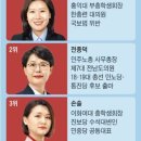 대한민국6·25참전유공자회 경남지부 거제시지회 | 4.10 선거 통진당 세력 대거 부활이 자유대한민국을 위협하다