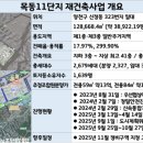 목동동로(남측) 이미지