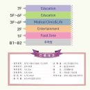 웰컴시티타워 네이버블로그