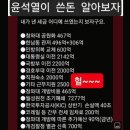 한국노총 전국연합일반노동조합 인천지방 | 2026년 5월1일 금요일 성주 사드 소식(3580)