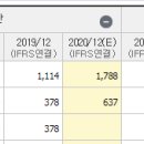 가비코퍼레이션 이미지