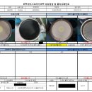 유로커먼레일 이미지