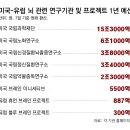 윤택산업 이미지