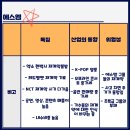 더블에스엠 이미지
