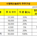 씨엠테크놀러지 이미지