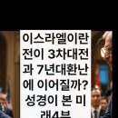 이스라엘이란전쟁이 3차대전과 7년대환난에 이어질까? 성경이 본 미래 4부 이미지