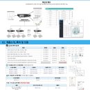 에이치알투