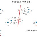 ACTIVE 8 이미지
