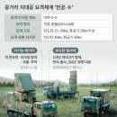 [K무기열전]④ 실전서 96% 요격률 입증한 '한국형 패트리엇' 천궁-Ⅱ 이미지