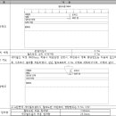 용수관로 매설