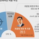 기연약품 이미지