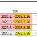 드림메이커파트너스