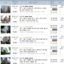 정왕큰사랑약국 이미지