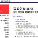 디와이전기산업 이미지