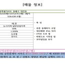 동해빌딩 이미지