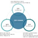 신한다이아몬드공업 채용ㅣ2013 신한다이아몬드공업 미래인재 공채 (~10/28) 이미지