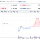 (주)가온칩스
