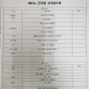 인성모터스 - 사상구 새벽로 192 | 인성모터스
