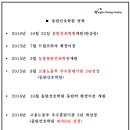 대한간호학원 - 관악구 시흥대로 578 | 대한간호학원