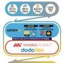 뉴-플래닛 이미지