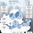 강남-292 이미지