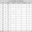 로또 이미지