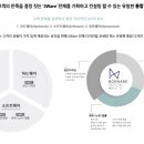 (주)디자인본어비 이미지