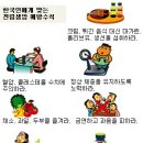 채소.과일 Daum카페