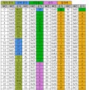 가위바위보환경 이미지