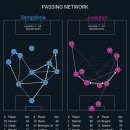 축구공(하나) 이미지