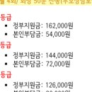 이든언어학습연구소