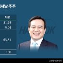 봄헬스케어㈜ 이미지