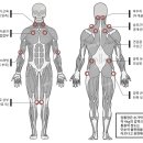 공산재한의원 창원 이미지