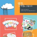 씽크앤아트 미술학원 이미지