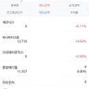 쭈쭈바 이미지