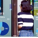 [단독] 연대보증 끼고 10조…새마을금고發 빚더미에 '피눈물' 이미지