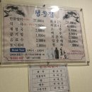연제구-131 | 부산 연제구/현지인들 사이에 유명한 몸보신 장어구이 맛집 [청송집]