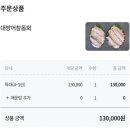 [서울 송파구] 즐거운수산 : 가락시장 대방어 맛집 / 투박이 초장집, 워낭축산 소고기 후기