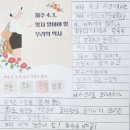 (초등고)하브루타 이미지