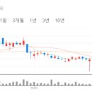 유진CR 이미지