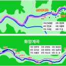 선유동1로 티스토리