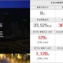 큰바위공인중개사사무소 이미지